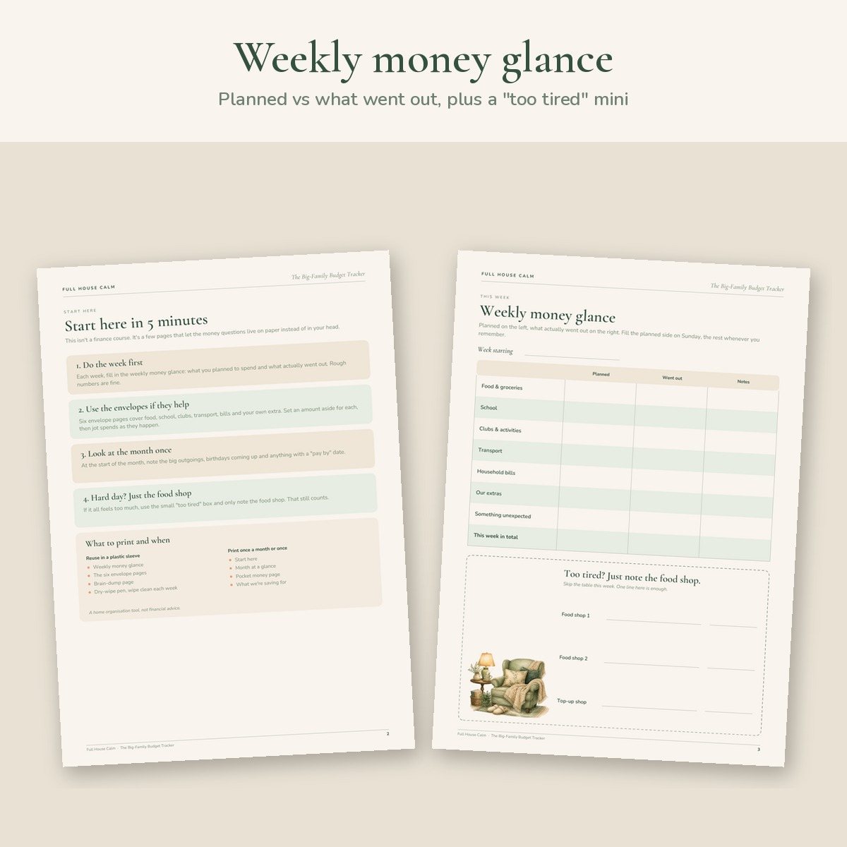 The start-here page and the weekly money glance