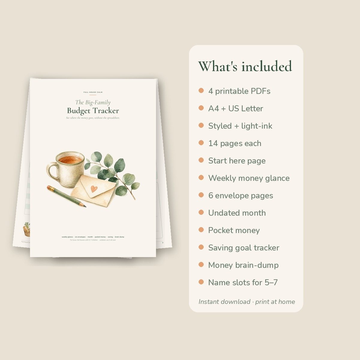Everything included: four PDFs, 14 pages each