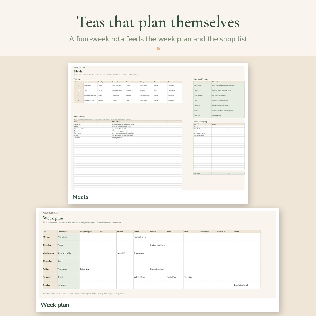 The Meals tab with a 4-week rota and shop list, and the Week plan tab