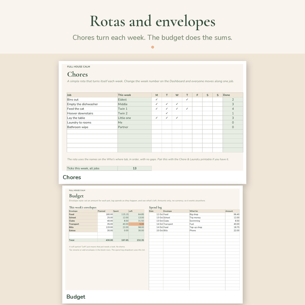 The rotating Chores tab and the envelope-style Budget tab